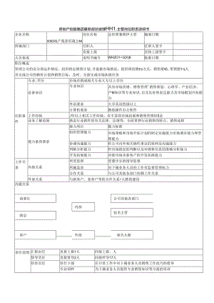 房地产控股集团业务部总经理兼销售主管岗位职责说明书.docx