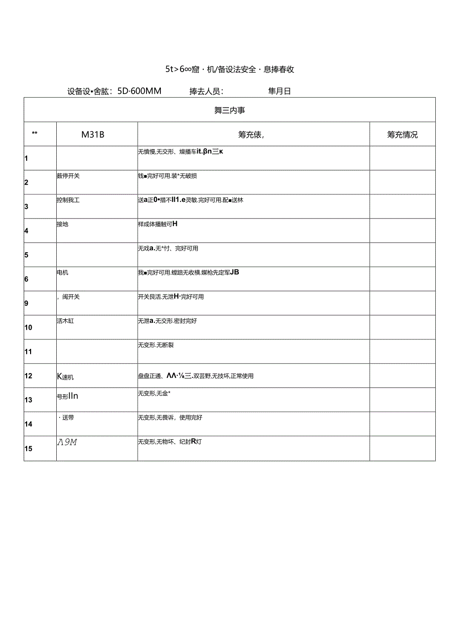 5D-600灌装机设备设施安全隐患排查表.docx_第1页