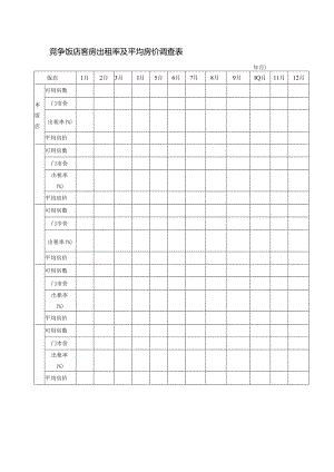 竞争饭店客房出租率及平均房价调查表.docx