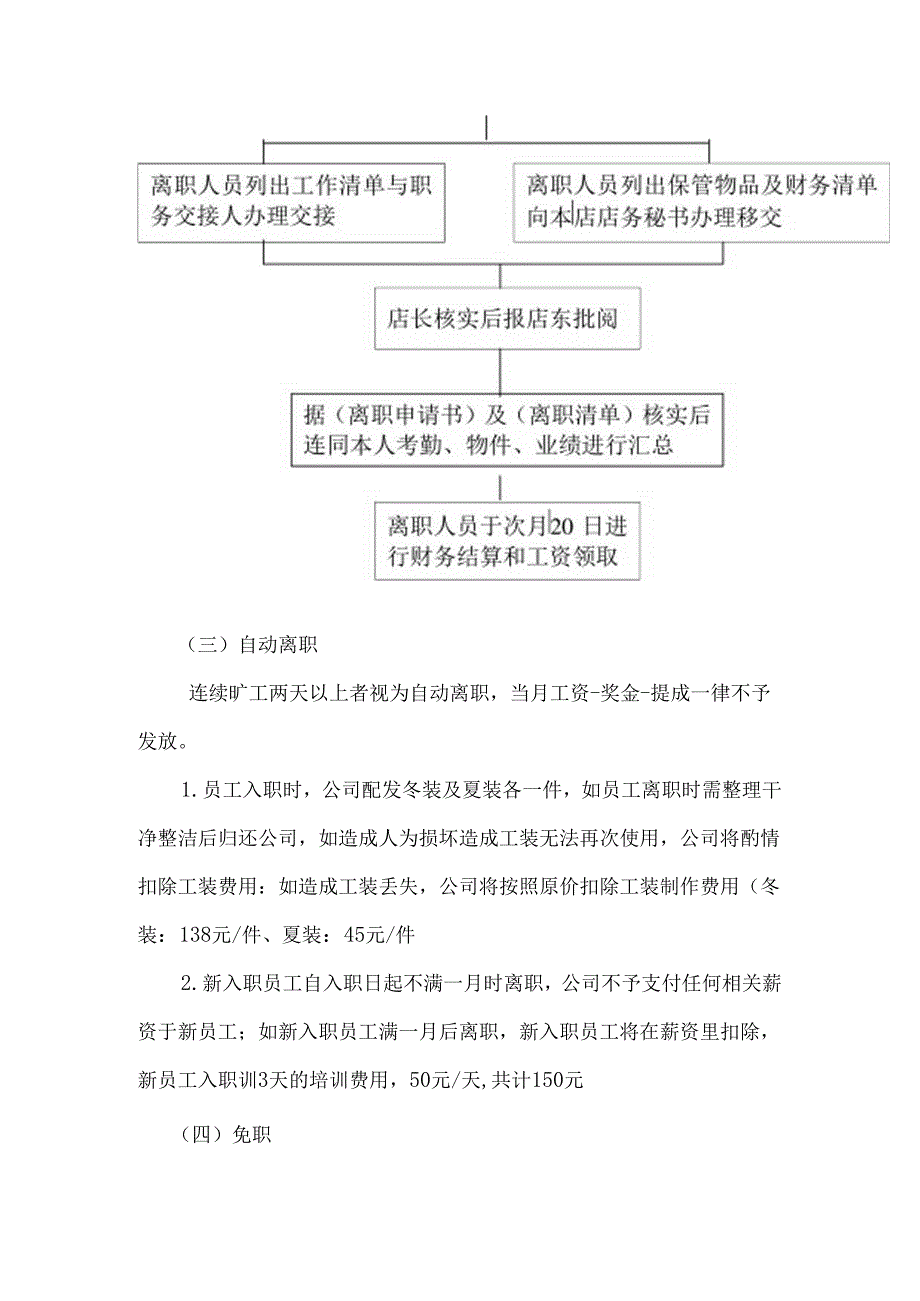 房屋中介公司店务管理人事制度.docx_第3页