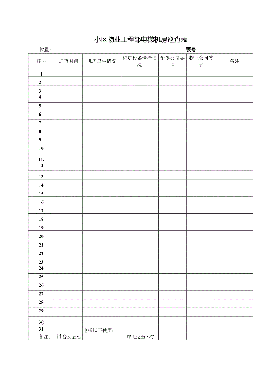 小区物业工程部电梯机房巡查表.docx_第1页