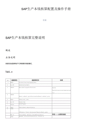 SAP_CO_PC-SAP生产成本操作手册.docx