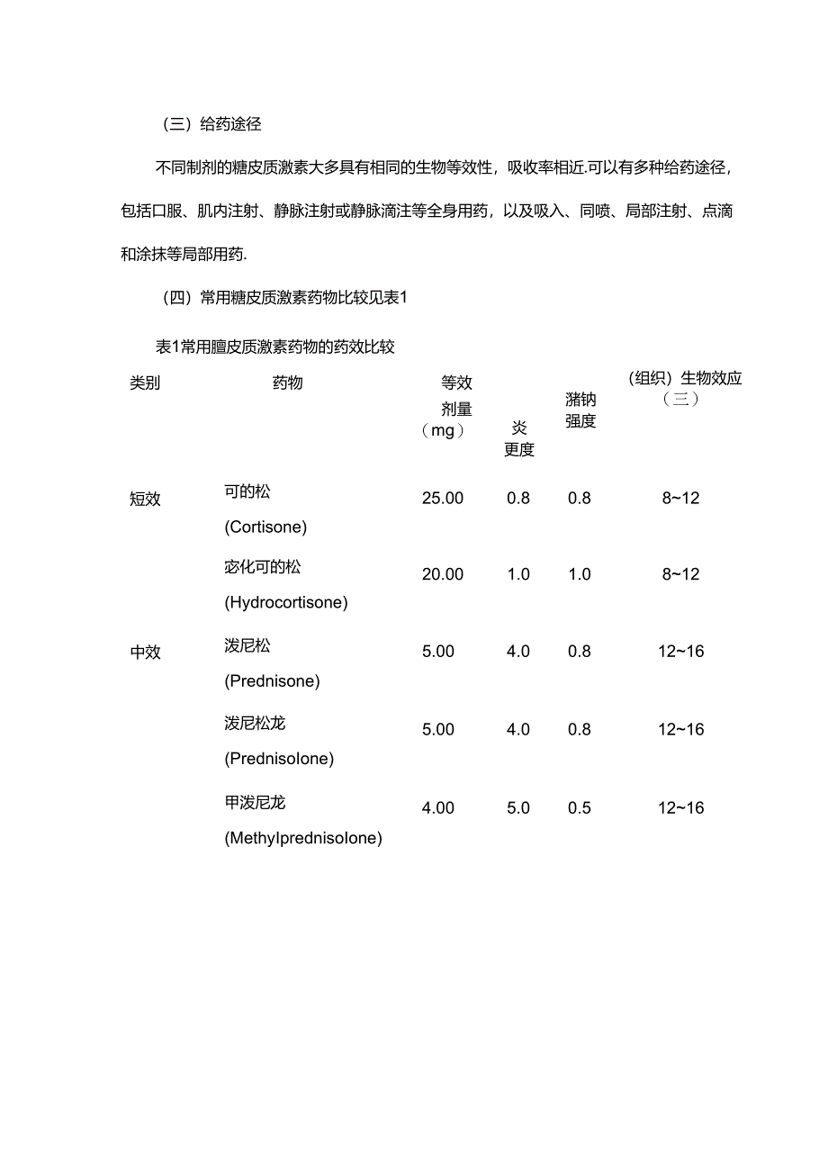 糖皮质激素类药物临床应用指导原则(2023版).docx_第3页