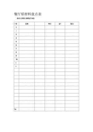 餐厅原材料盘点表.docx