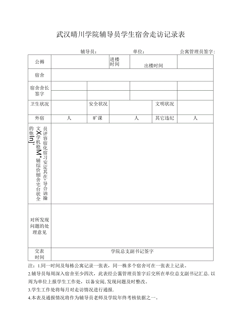 武汉晴川学院辅导员深入学生宿舍记录表.docx_第1页