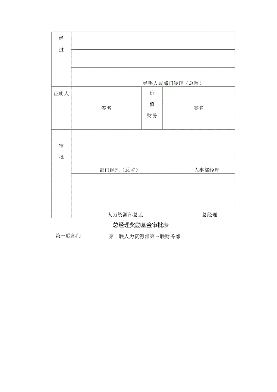 大酒店操作员工通道管理规定.docx_第2页