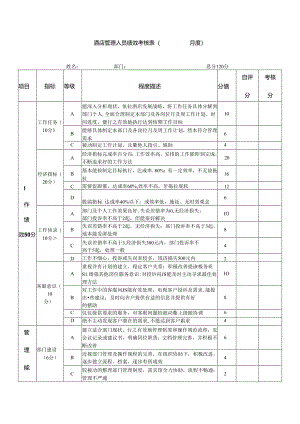 酒店管理人员月度绩效考核表.docx