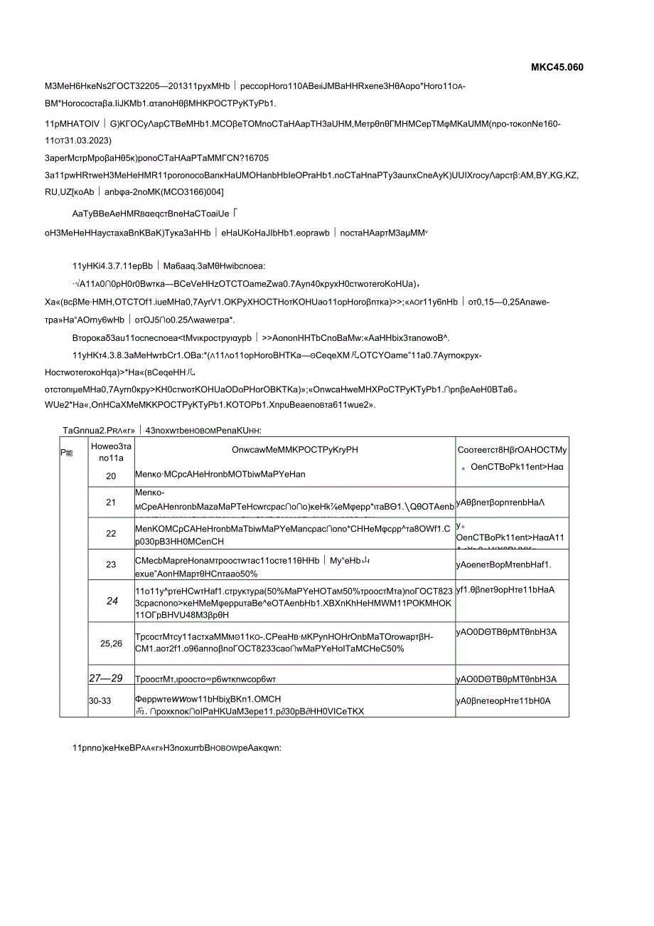 ГОСТ 32205-2013 изм. 2-2023.docx_第1页