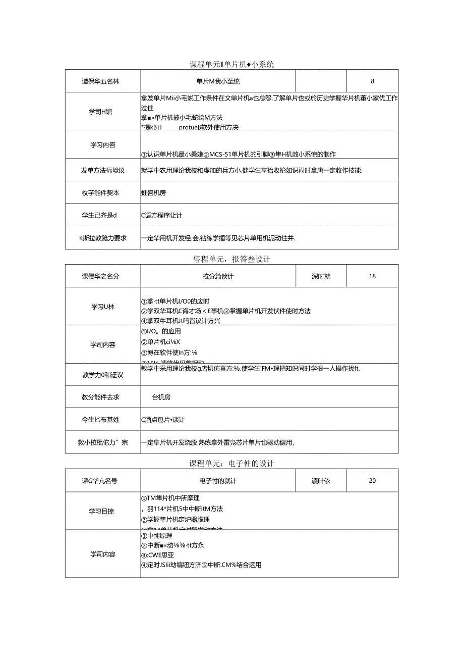 职业学院电气自动化技术专业单片机应用技术核心课课程标准.docx_第3页
