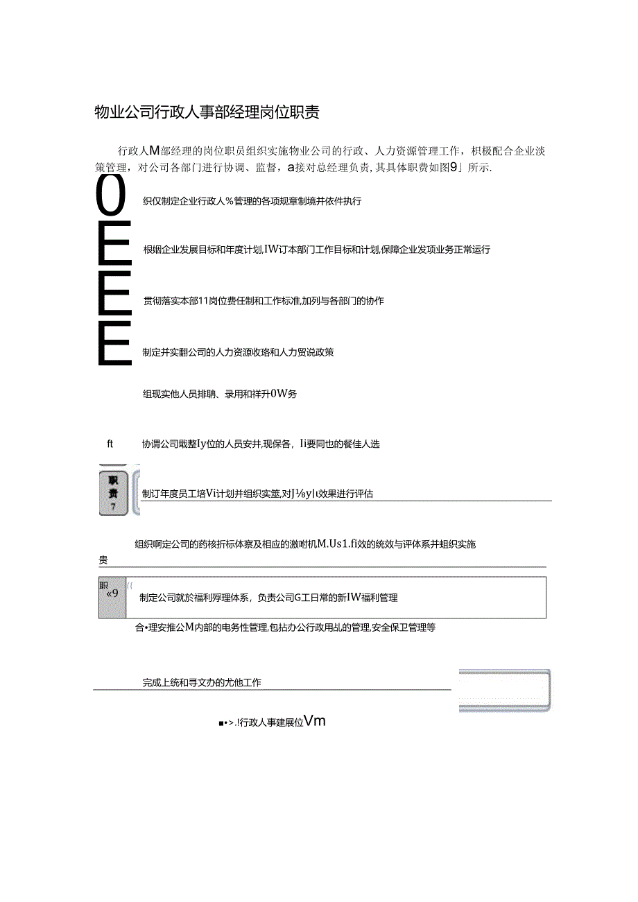 物业公司行政人事部经理岗位职责.docx_第1页