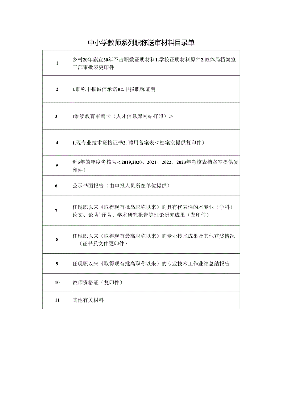 中小学教师职称评审材料袋.docx_第2页