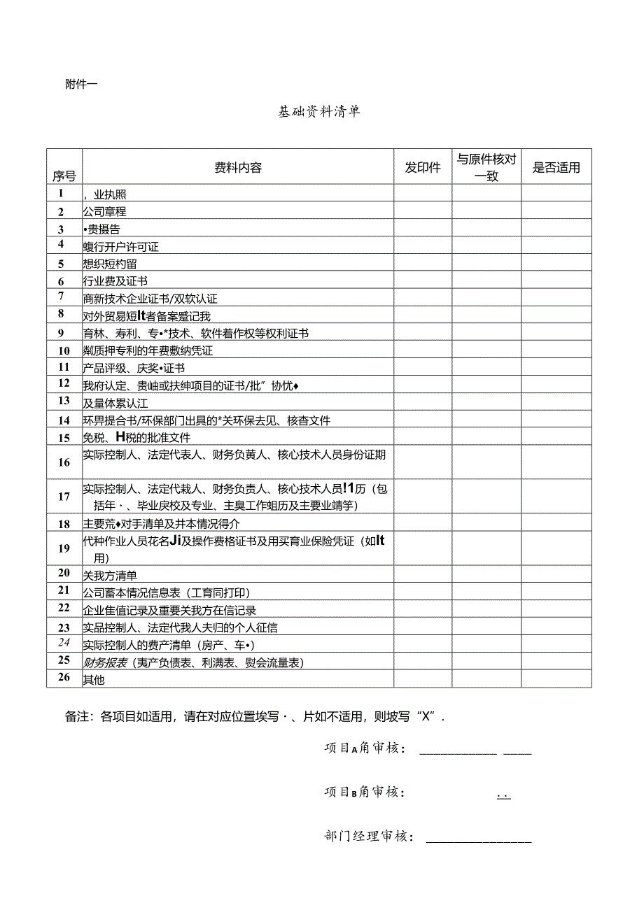 申请贷款担保情况一基础资料清单.docx_第1页
