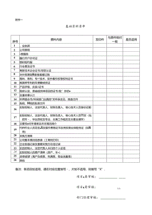 申请贷款担保情况一基础资料清单.docx