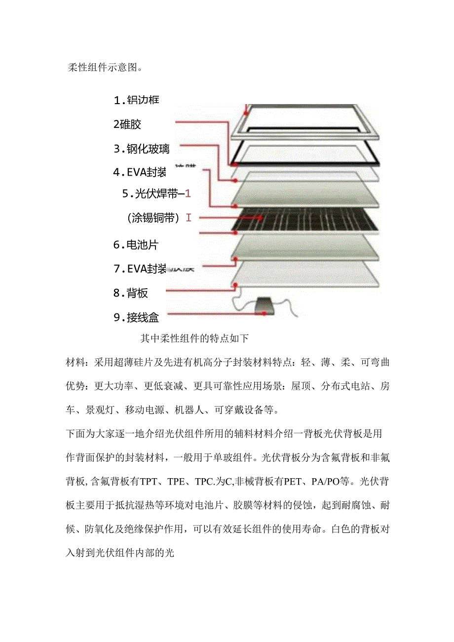 光伏组件材料及工艺流程解读.docx_第2页
