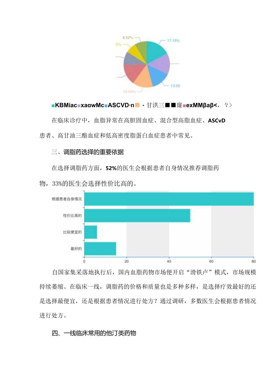 调脂药在基层医院应用现状的调研报告.docx_第3页