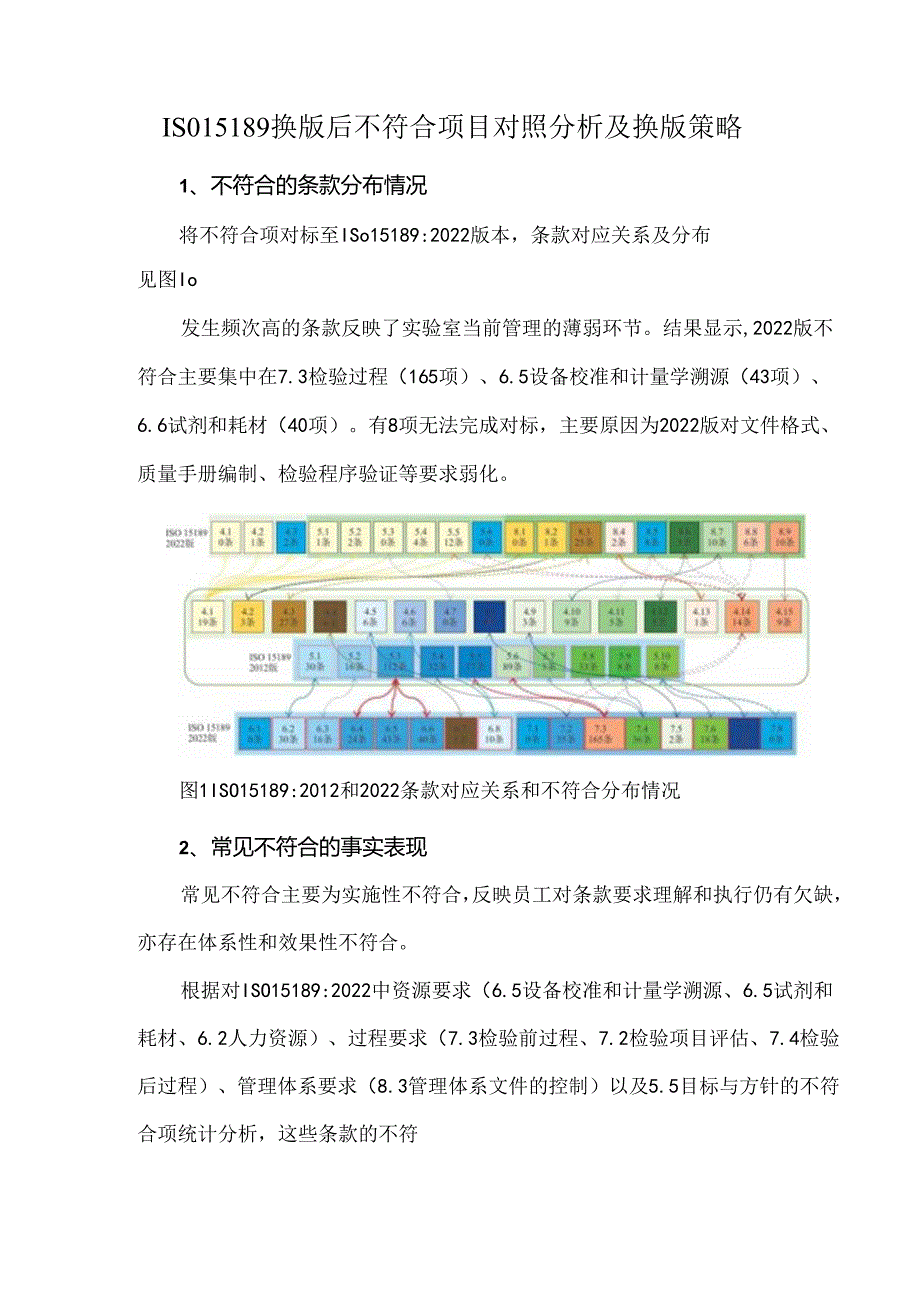 ISO15189换版后不符合项目对照分析及换版策略.docx_第1页