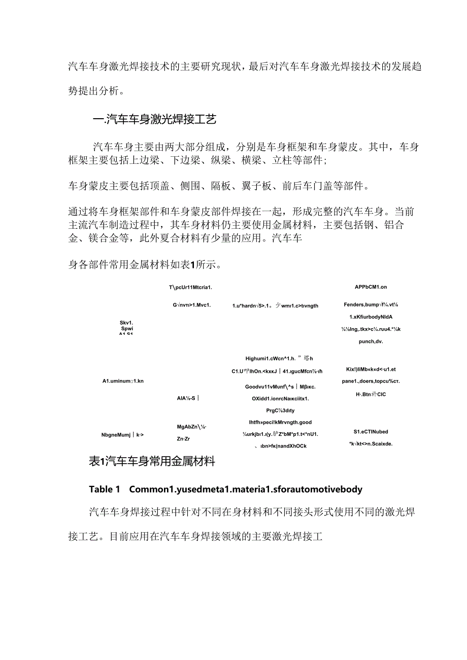 汽车车身激光焊接技术的现状与发展趋势.docx_第2页