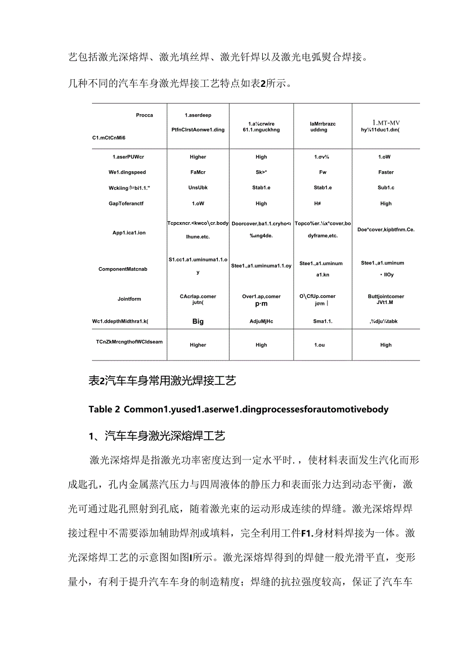 汽车车身激光焊接技术的现状与发展趋势.docx_第3页