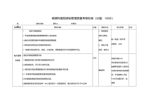 病理科医院感染管理质量考核标准(分值：100分).docx