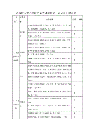 消毒供应中心医院感染管理质控表(评分表)检查表.docx