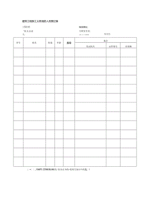 建筑工程施工义务消防人员登记表.docx