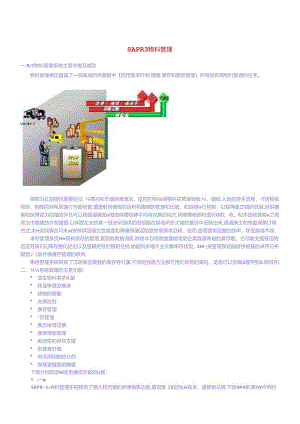 SAPR3物料管理.docx
