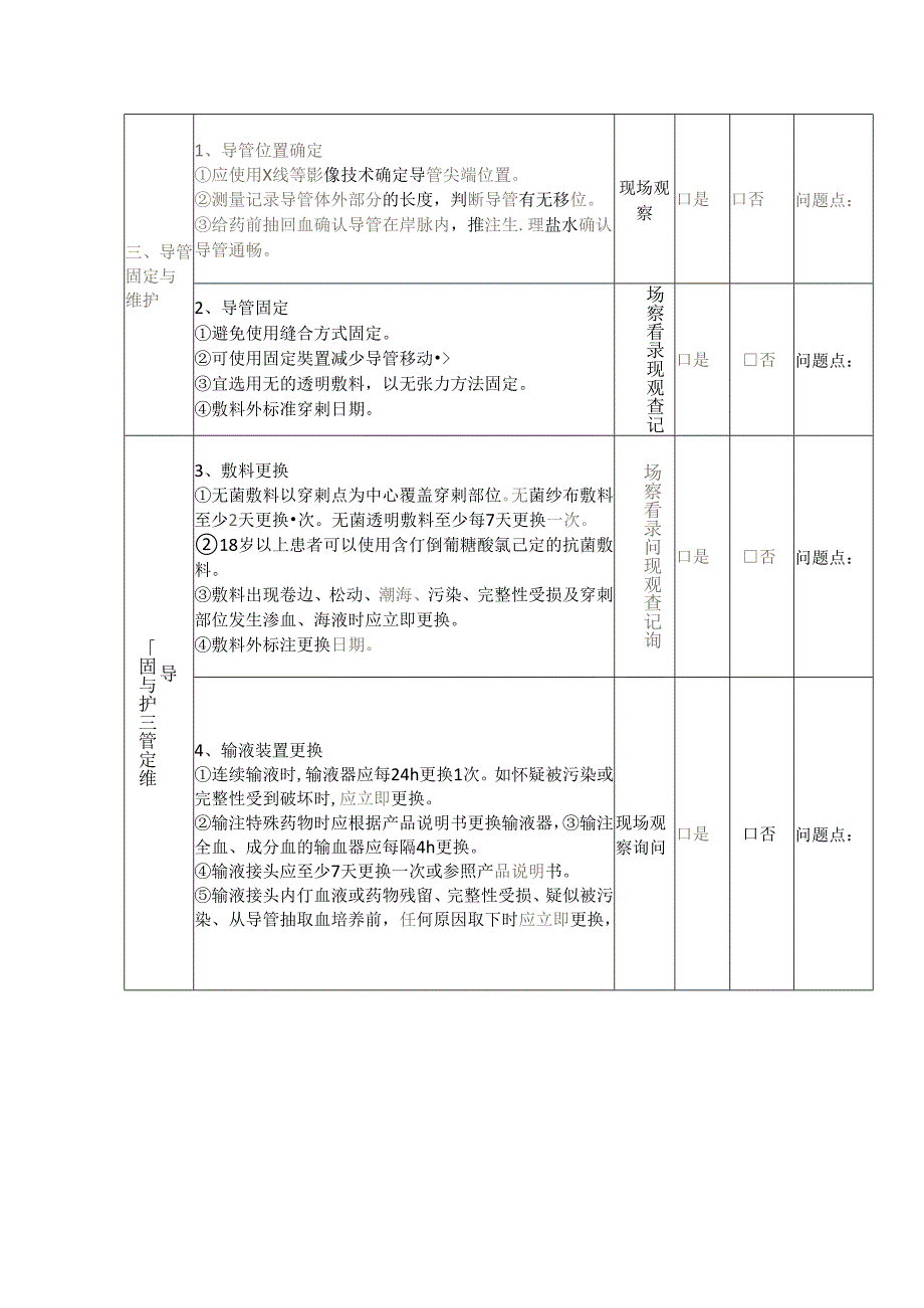 PICC过程质控要点检查表.docx_第2页