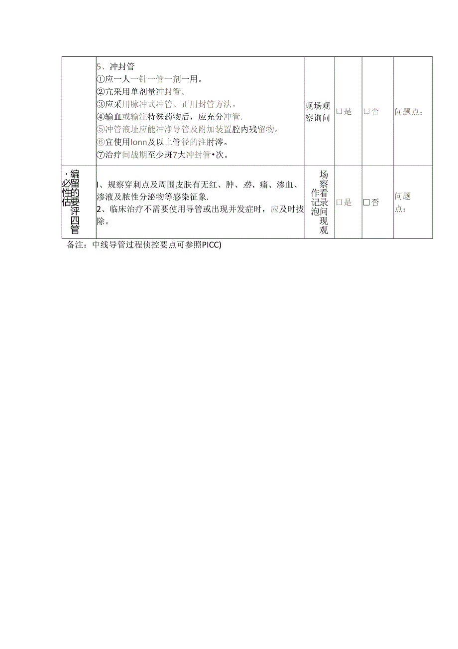 PICC过程质控要点检查表.docx_第3页