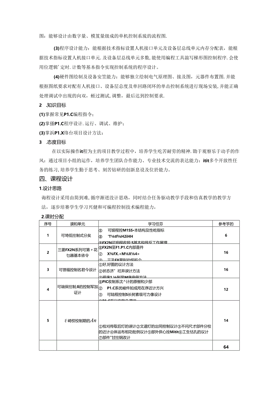 职业学院电气自动化技术专业可编程控制技术核心课课程标准.docx_第2页