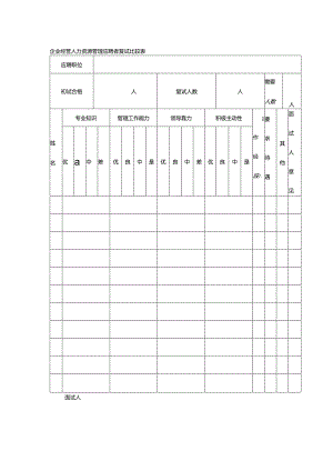 企业经营人力资源管理应聘者复试比较表.docx
