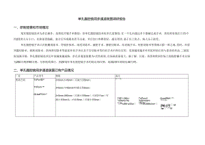 腹腔镜通道调研.docx