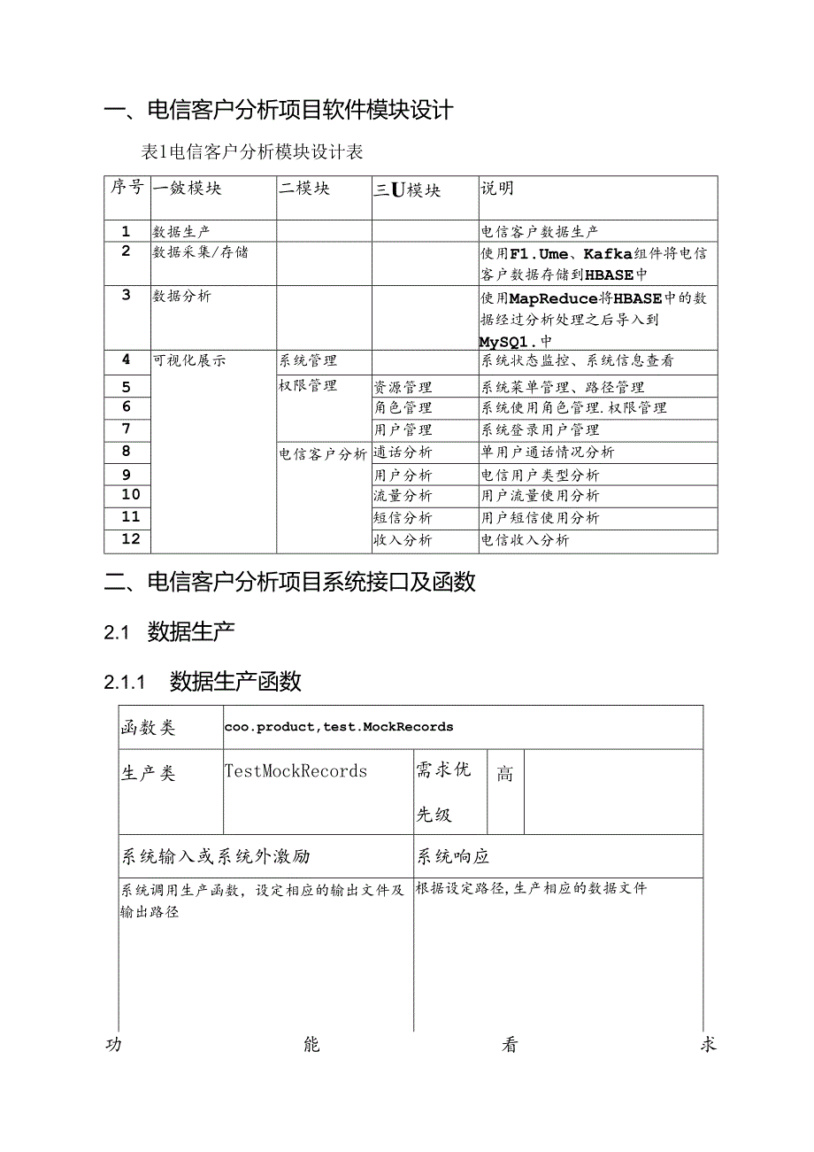 电信客户分析项目详细设计说明书.docx_第2页