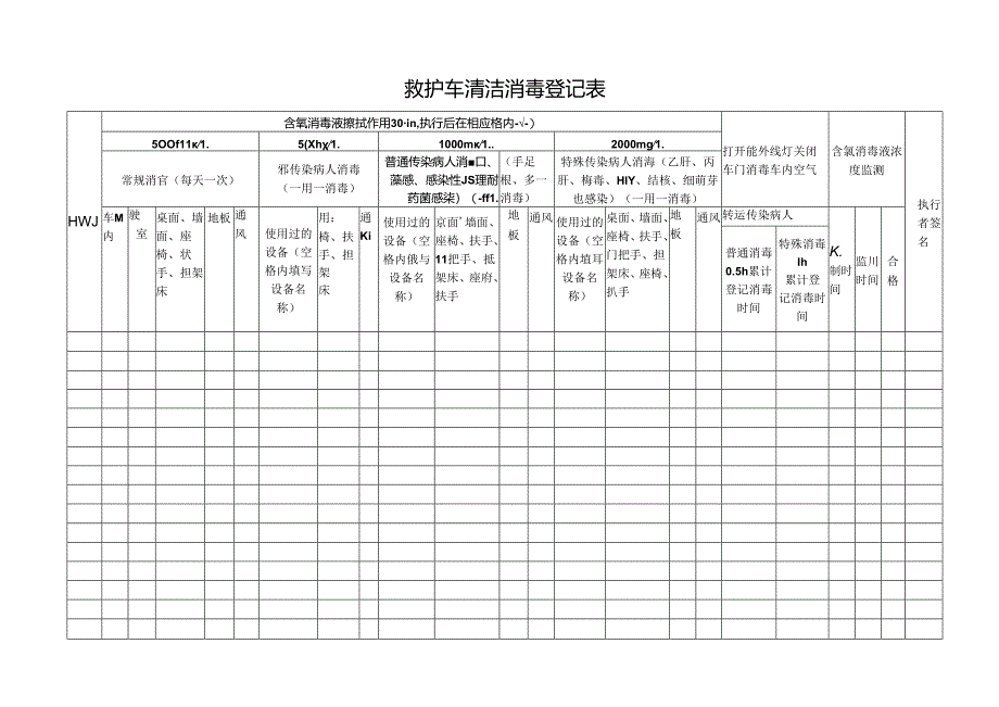 救护车清洁消毒登记表.docx_第1页