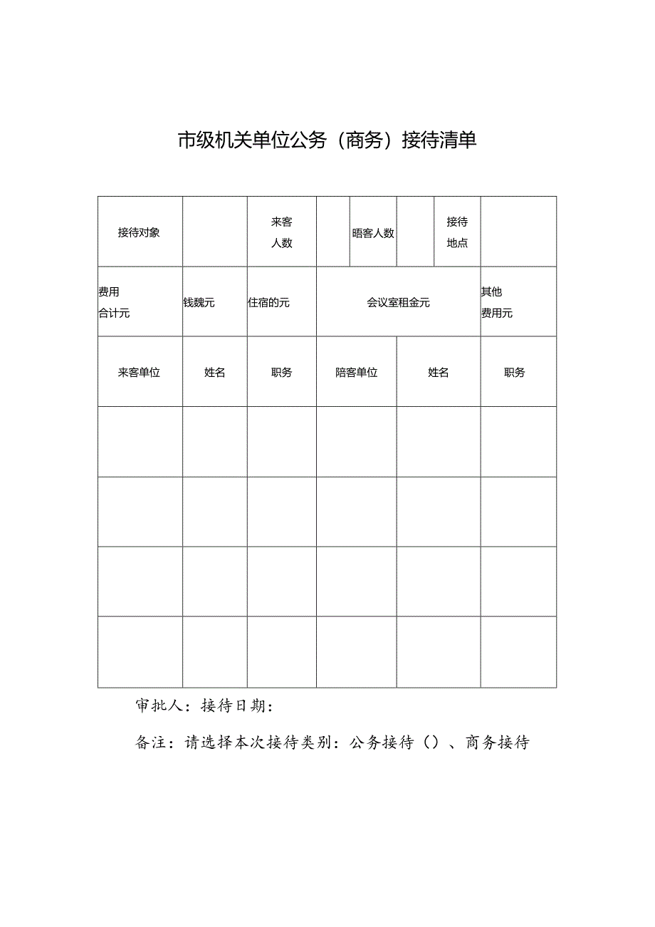 市级机关单位公务（商务）接待清单.docx_第1页