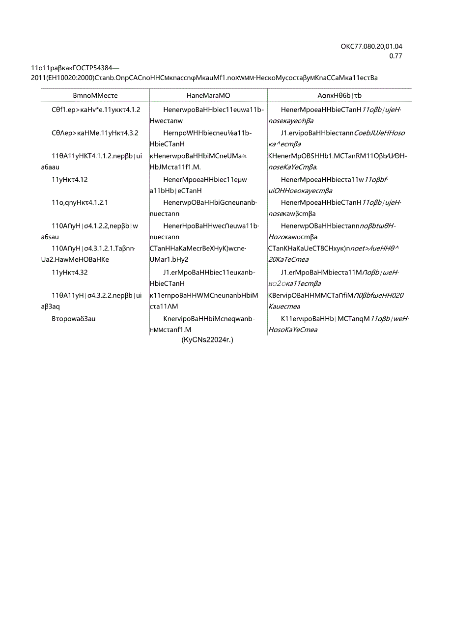 ГОСТ Р 54384-2011 поправка 2024.docx_第1页