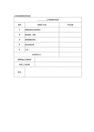 公司经营招聘时间安排表.docx