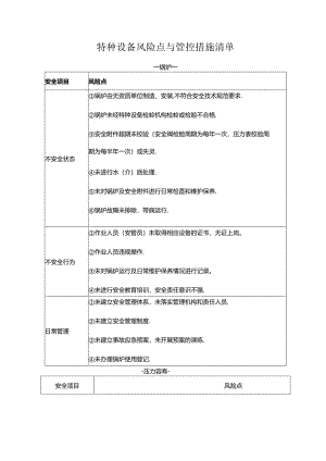 特种设备风险点与管控措施清单.docx