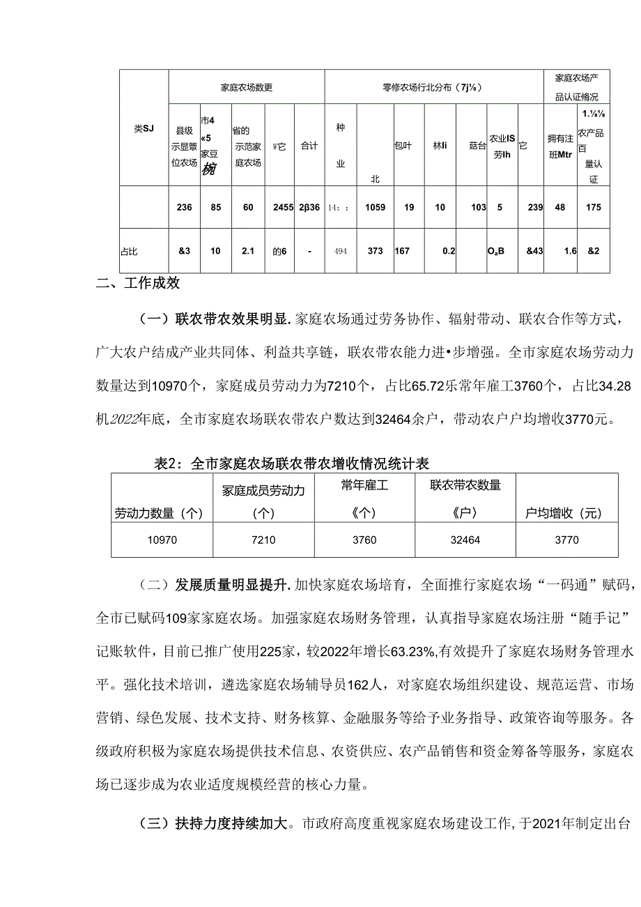 关于我市家庭农场发展情况的调研报告.docx_第2页
