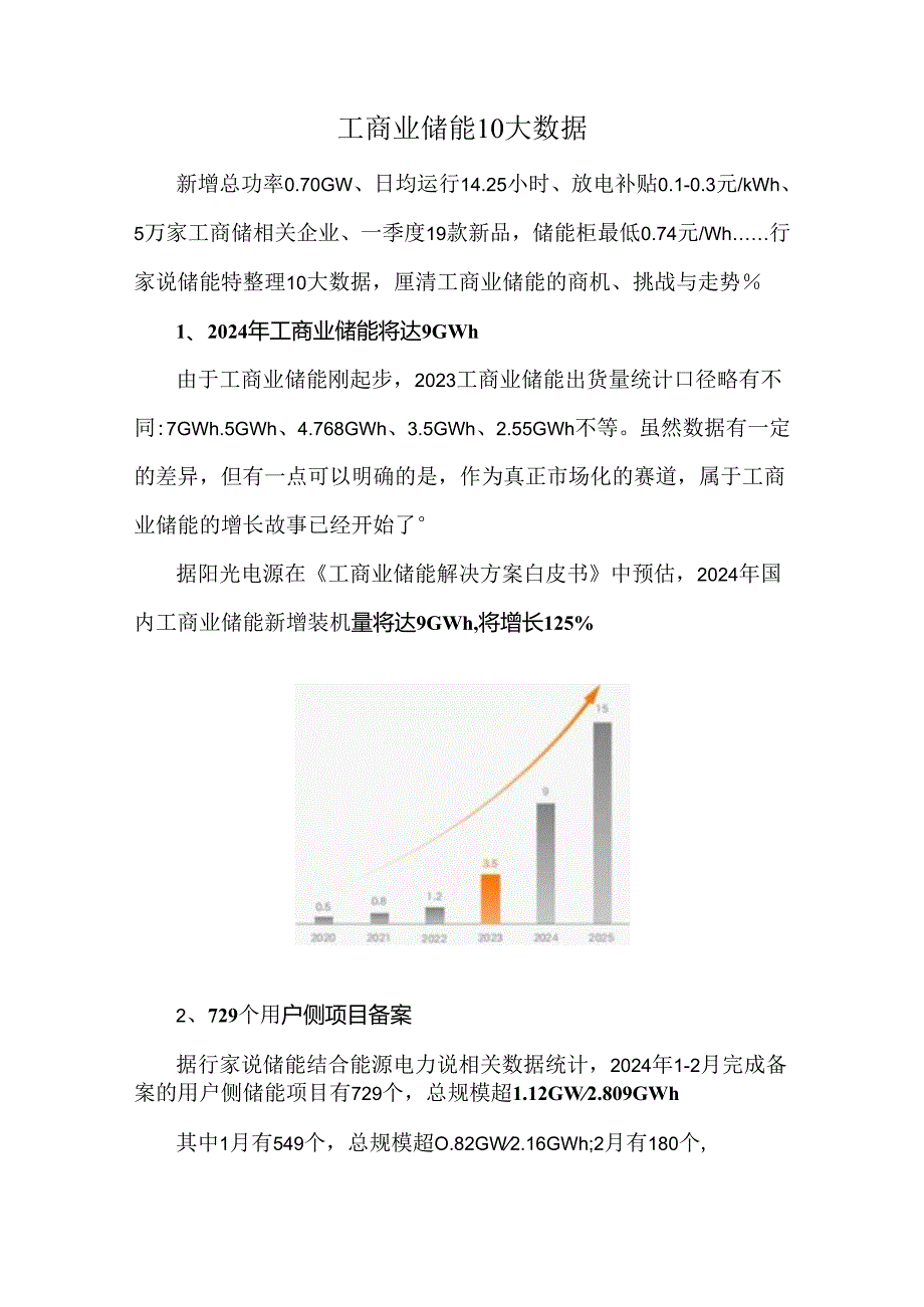 工商业储能10大数据.docx_第1页