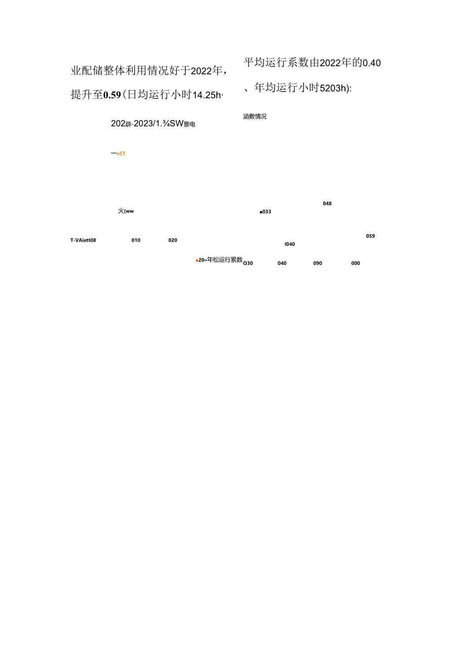 工商业储能10大数据.docx_第3页