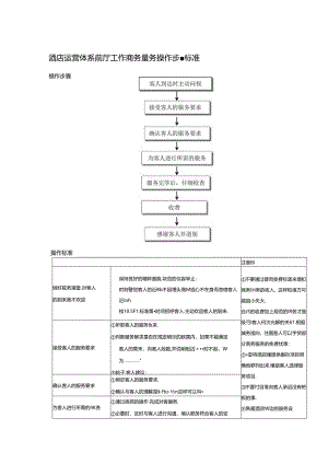 酒店运营体系前厅工作商务服务操作步骤标准.docx