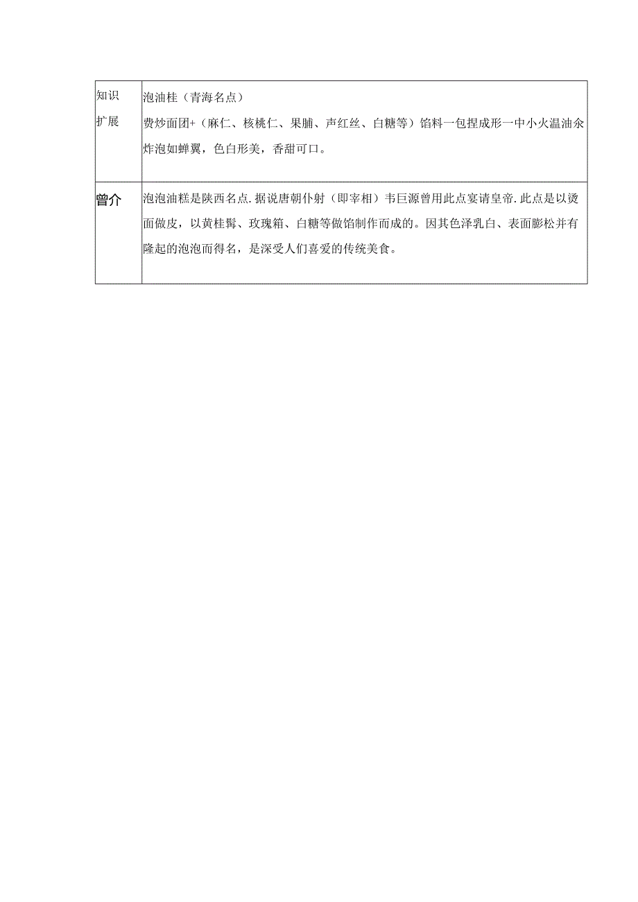 泡泡油糕实训指导书.docx_第2页