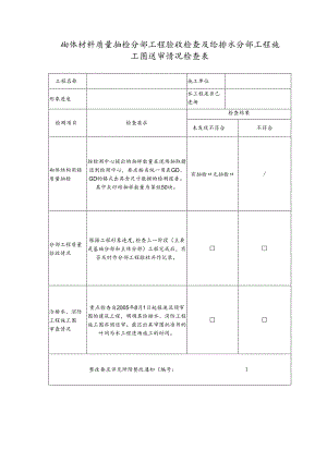 砌体材料质量抽检分部工程验收检查及给排水分部工程施工图送审情况检查表.docx