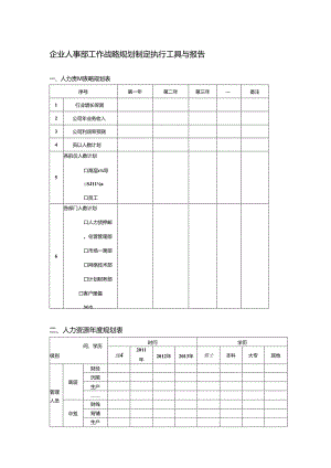 企业人事部工作战略规划制定执行工具与报告.docx