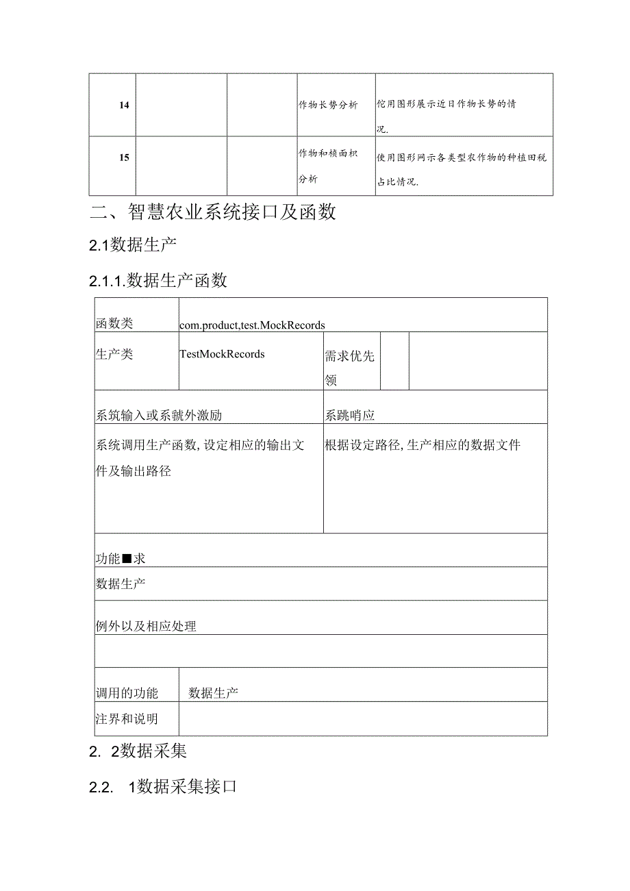 智慧农业项目详细设计说明书.docx_第3页