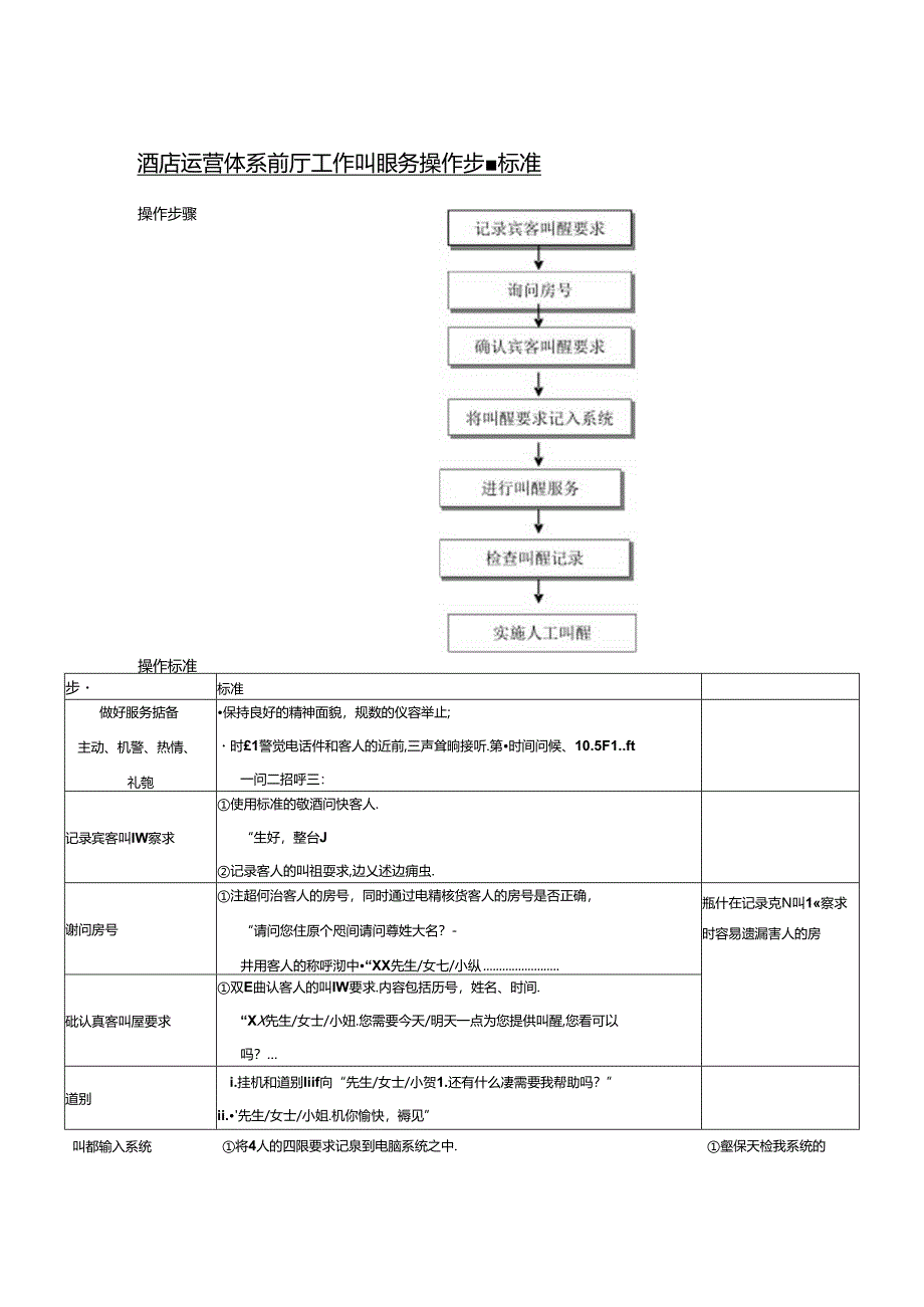 酒店运营体系前厅工作叫醒服务操作步骤标准.docx_第1页
