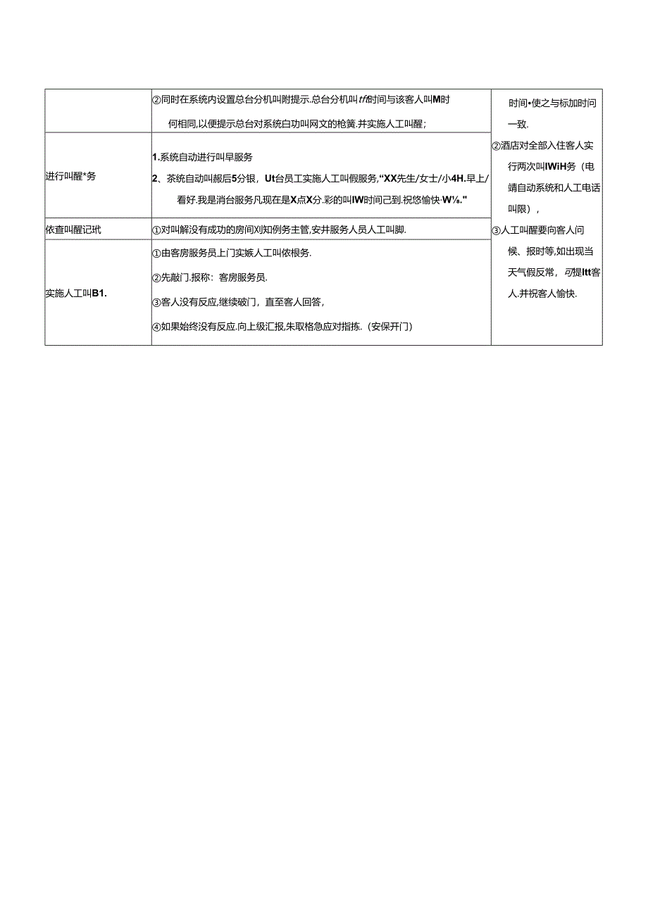 酒店运营体系前厅工作叫醒服务操作步骤标准.docx_第2页