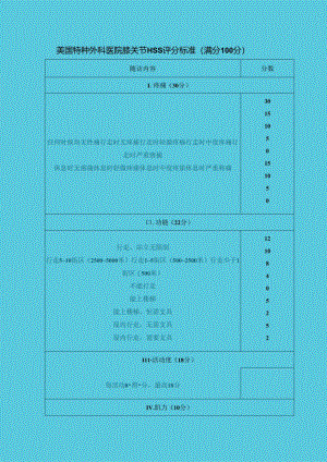 美国特种外科医院膝关节HSS评分标准（满分100分）.docx
