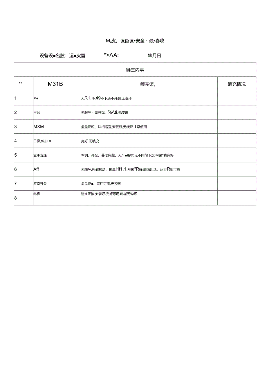 运输皮带设备设施安全隐患排查表.docx_第1页