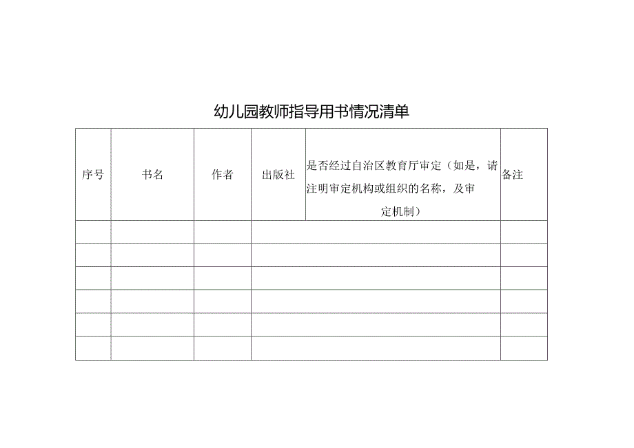 幼儿园教师指导用书情况清单.docx_第1页